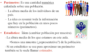 Estadística: conceptos básicos,