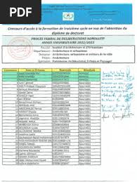 Patrimoine Architectural Urbain Et Paysager 1