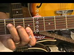The b major chord is a really common guitar chord, it is one of the most. How To Play An A Major Chord 6 Different Ways On Guitar Standard Tuning 99 Ericblackmonguitar Youtube