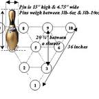 Nivasbowlingblog Length And Features Of A Bowling Alley