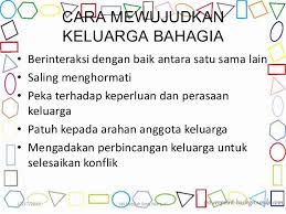 Peranan ibu bapa dalam membentuk sahsiah anak. 2 2 Hormat Dan Taat Kepada Anggota Keluarga