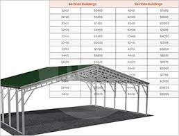 Metal Building Prices Updated Prices For 40 50 60 Wide Steel Buildings Metal Building Prices Metal Buildings Metal Carports