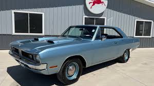 Image result for Teal 1970 Chrysler