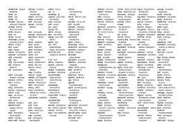 Maybe you would like to learn more about one of these? Mm2 Codes Songs 2021 Murder Mystery 2 Codes 2021