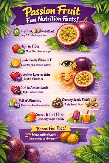 Passion Fruit Calories | TikTok