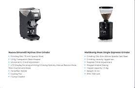 To us, the world of coffee is more complex than just a tasty caffeinated beverage to get you going. Selector Coffee M Raqtan