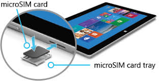 A sim card reader is used to back up a person's list of contacts on their sim card. Remove A Sim Card From Surface 2 And Surface 3