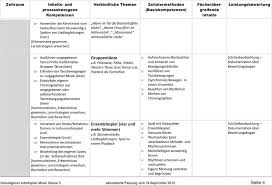 Musik Jahrgangsstufe 3 Pdf Free Download