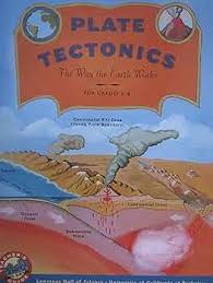 Plate Tectonics: The Way the Earth Works