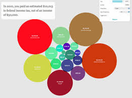 30 simple tools for data visualization