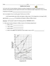 Solubility curve worksheet key use your solubility curve graphs provided to answer the following questions. Solubility Curve Practice Problems Worksheet 1