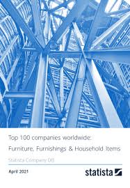 We did not find results for: Top 100 Companies Worldwide Furniture Furnishings Household Items Statista