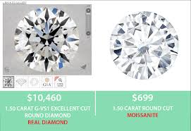 Moissanite Vs Diamond A Worthy Diamond Alternative