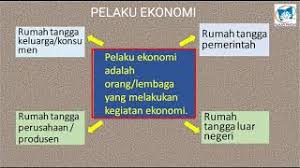 We did not find results for: Ips Kelas 8 Bab 3 Keunggulan Dan Keterbatasan Antar Ruang Pertemuan 1 Youtube