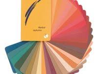 So Kombinierst Du Olivgrun Was Passt Zu Oliv Grun Look In 2019 Tarnfarben Herbsttyp Farben Und Oliven