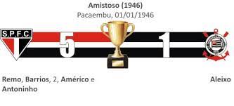 Fagner, pedro henrique (bruno méndez, 22/2), gil e lucas piton; Sao Paulo X Corinthians Historico De Confronto Espiritofutebolistico