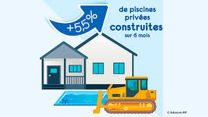 La première a été créée en 2002 à combloux en haute savoie : Hausse Du Marche De La Piscine