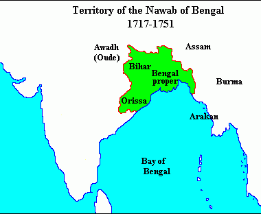Establishment of East India Company - Modern Indian History