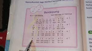 Lagu Berdayung Ciptaan At Mahmud Buku Tematik 2 Kelas 2 Youtube