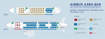Cabin Configuration And Seats Layout Malaysia Airlines Airbus A380 800 Main And Upper Deck Malaysia Airlines Airbus A380 Airbus