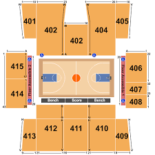 North Dakota Fighting Hawks Womens Basketball Vs North