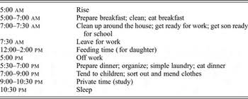 If their mothers acted this way, small wonder they're confused by us millennium women! Revolutionary Mothers Women In The North Korean Revolution 1945 1950 Comparative Studies In Society And History Cambridge Core