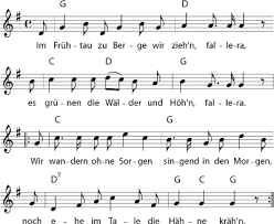 Im Fruhtau Zu Berge Kinder Lied Kinderlieder Gitarre Lieder