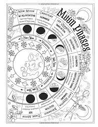 Ships from and sold by amazon.com. Coloring Book Of Shadows Wheel Of The Year Amy Cesari 9781074040673 Amazon Com Books Book Of Shadows Wiccan Spell Book Witch Spell Book
