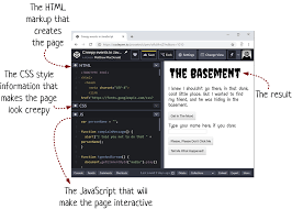 Maybe you would like to learn more about one of these? Playing With Javascript Events Learn How Events Work By Wiring Up A By Matthew Macdonald Young Coder Medium