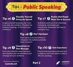 Improsolutions An Interactive Public Speaking System Public Speaking Public Speaking Tips Public Speaking Quotes