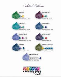 Joico Color Intensity Formulas Rambut Ombre Rambut Fotografi