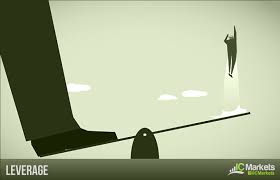 Islam is world biggest religion. Forex Leverage Explanation Forex 15 Min Scalping Strategy Pdf