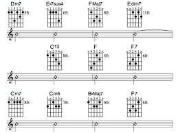Nat King Cole S Christmas Song Guitar Chords Melody Tab Video Lessons Spinditty Music Christmas Song Nat King Cole Christmas Songs