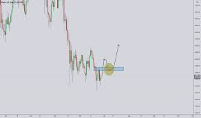 Bitcoin is digital money (a cryptocurrency). Gepn0pcq7c191m