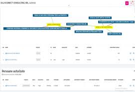 22 gambar grafiti nama sendiri. Mafia Din ApÄƒrare Cum Sunt CÄƒpuÈ™ate SocietÄƒÈ›ile Romarm De Grupuri De Interese Indiferent De Conducerea PoliticÄƒ Realitatea De Alba