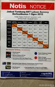Its features of a light rail. Sunway Line Brt Pay To Ride Rm1 60 Onwards
