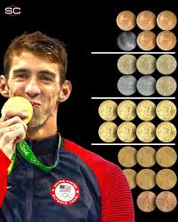 Just how many medals has phelps earned in his swimming career? Sportscenter On Twitter Michael Phelps Final Olympic Medal Count 6 In Rio 6 In London 8 In Beijing 8 In Athens