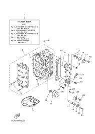 From www.maxrules.com if the engine develops a condition which is cause for warning, the indicator lights up. Tachometer Color Code Yamaha F40la Outboard 2 Stroke Yamaha Tach Wiring Diagram Cars Wiring Diagram Blog Every Yamaha Vehicle Has A White Label That To Check The Genuine Color