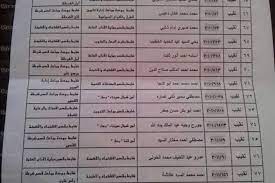 تطلق مؤسسة صناع الخير للتنمية بالشراكة الاستراتيجية مع البنك الأهلي المصري اليوم الجمعة، ومن محافظة الفيوم مرحلة جديدة من مراحل عمل مبادرة «عنيك فى عنينا». Hospitality Profile Begging Ø­Ø±ÙƒØ© ØªÙ†Ù‚Ù„Ø§Øª ÙˆØ²Ø§Ø±Ø© Ø§Ù„Ø¯Ø§Ø®Ù„ÙŠØ© 2018 Onoyelken Com