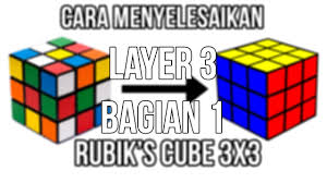 Kalau belum tau anda pasti pernah melihatnya tapi tidak tau namanya. 10 Cara Menyelesaikan Rubik Untuk Pemula Cintai Hidup
