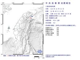 News source: 奇摩新聞