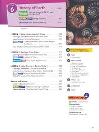 Entdecke rezepte, einrichtungsideen, stilinterpretationen und andere ideen zum ausprobieren. Elevate Science Grade 8 Homeschool Bundle 9781418337353 Christianbook Com