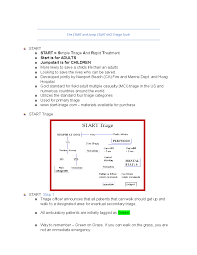 Image result for JumpSTART Triage