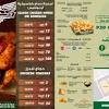 Boneless wings (24 pieces), 50 wing family pack, and garlic parmesan. Https Encrypted Tbn0 Gstatic Com Images Q Tbn And9gcsb Gwbp0f45epe0uxfvys Vibelegekawuusiglhqvt3iv0ek1 Usqp Cau