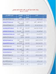 جولة في مدائن صالح : Ø¬Ø§Ù…Ø¹Ø© Ø·ÙŠØ¨Ø© Ø§Ù„ÙƒÙ„ÙŠØ§Øª ÙƒÙ„ÙŠØ© Ø§Ù„Ø¹Ù„ÙˆÙ… ÙˆØ§Ù„Ø¢Ø¯Ø§Ø¨ Ø¨Ø§Ù„Ø¹Ù„Ø§ Ø§Ù„Ø£Ù‚Ø³Ø§Ù… Ù‚Ø³Ù… Ø¹Ù„Ù… Ø§Ù„Ø£Ø­ÙŠØ§Ø¡ Ø£Ø¹Ø¶Ø§Ø¡ Ù‡ÙŠØ¦Ø© Ø§Ù„ØªØ¯Ø±ÙŠØ³