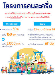 รวมคำถามยอดฮิตสำหรับประชาชนที่จะลงทะเบียนเข้าร่วมโครงการคนละครึ่งเฟส 3 เพื่อขอรับสิทธิ์ 3,000 บาท ผ่านเว็บไซต์ www.คนละครึ่ง.com และแอปฯ เป๋าตัง à¸ˆà¸ª 100