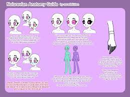 Arcadekitten — Thought I might whip up a quick anatomy sheet, but...
