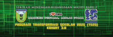 Sma al miftah sbr baru. Smk Majidi Baru 2 Photos Facebook