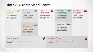 Business Model Canvas Template Word Fresh Lean Canvas Template In 2020 Business Model Canvas Business Model Template Templates