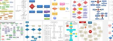 Flow Chart Con Excel Studio Ankiros Consulenza Di